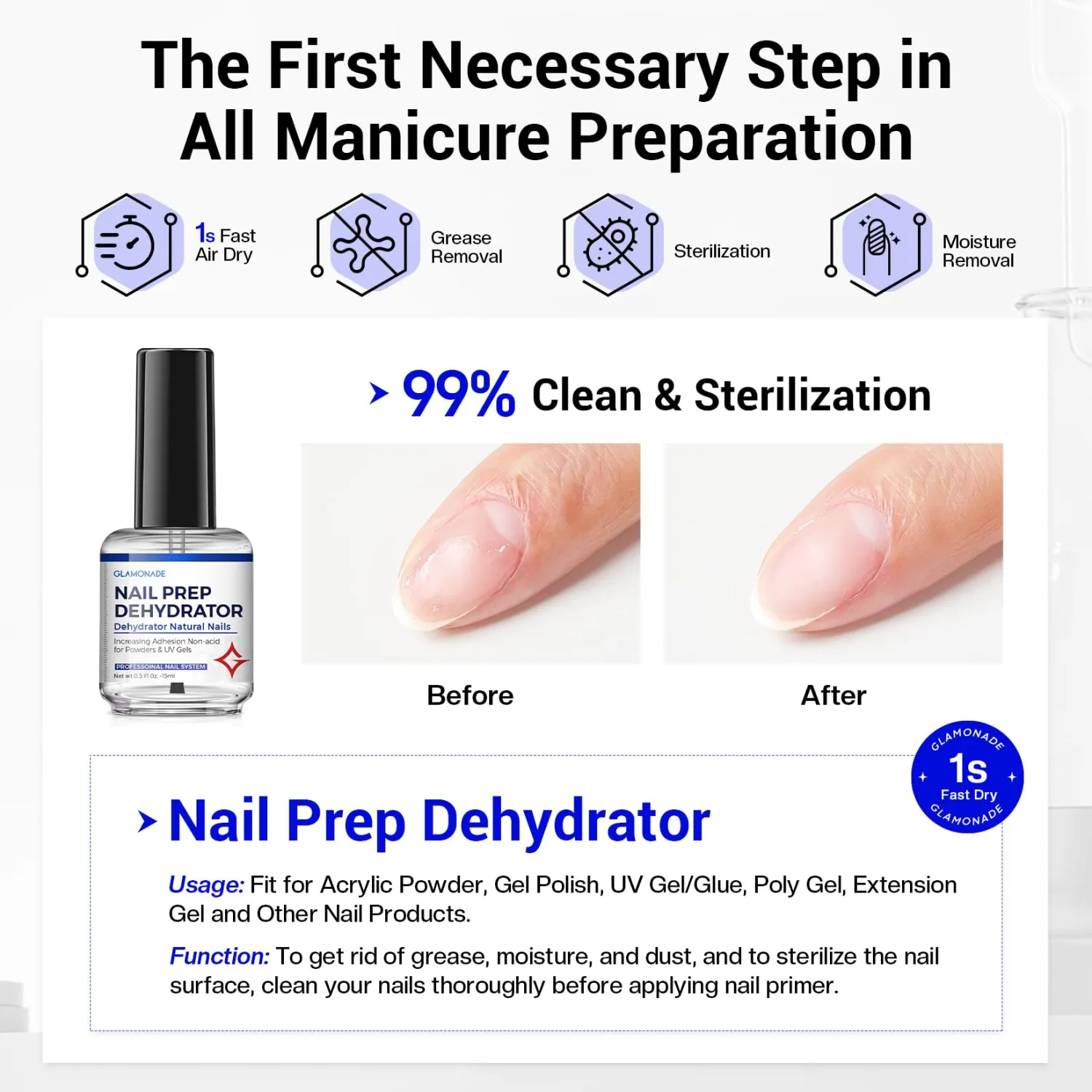 Glamonade Nail Prep Dehydrator and Primer: Acid Free Super Bond for Acrylic/Gel Polish/Builder/Polygel/UV Glue - 30+ days Long-Lasting Adhesion Professional Hema-Free Nail Supplies