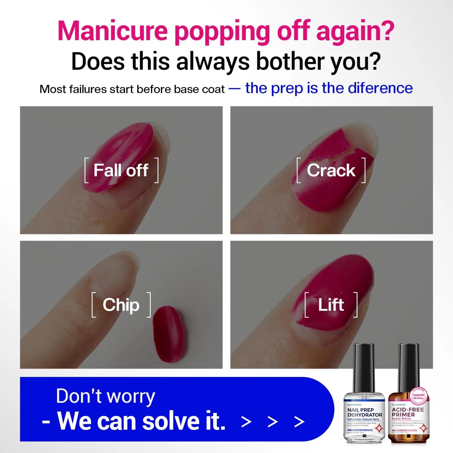 Glamonade Nail Prep Dehydrator and Primer: Acid Free Super Bond for Acrylic/Gel Polish/Builder/Polygel/UV Glue - 30+ days Long-Lasting Adhesion Professional Hema-Free Nail Supplies