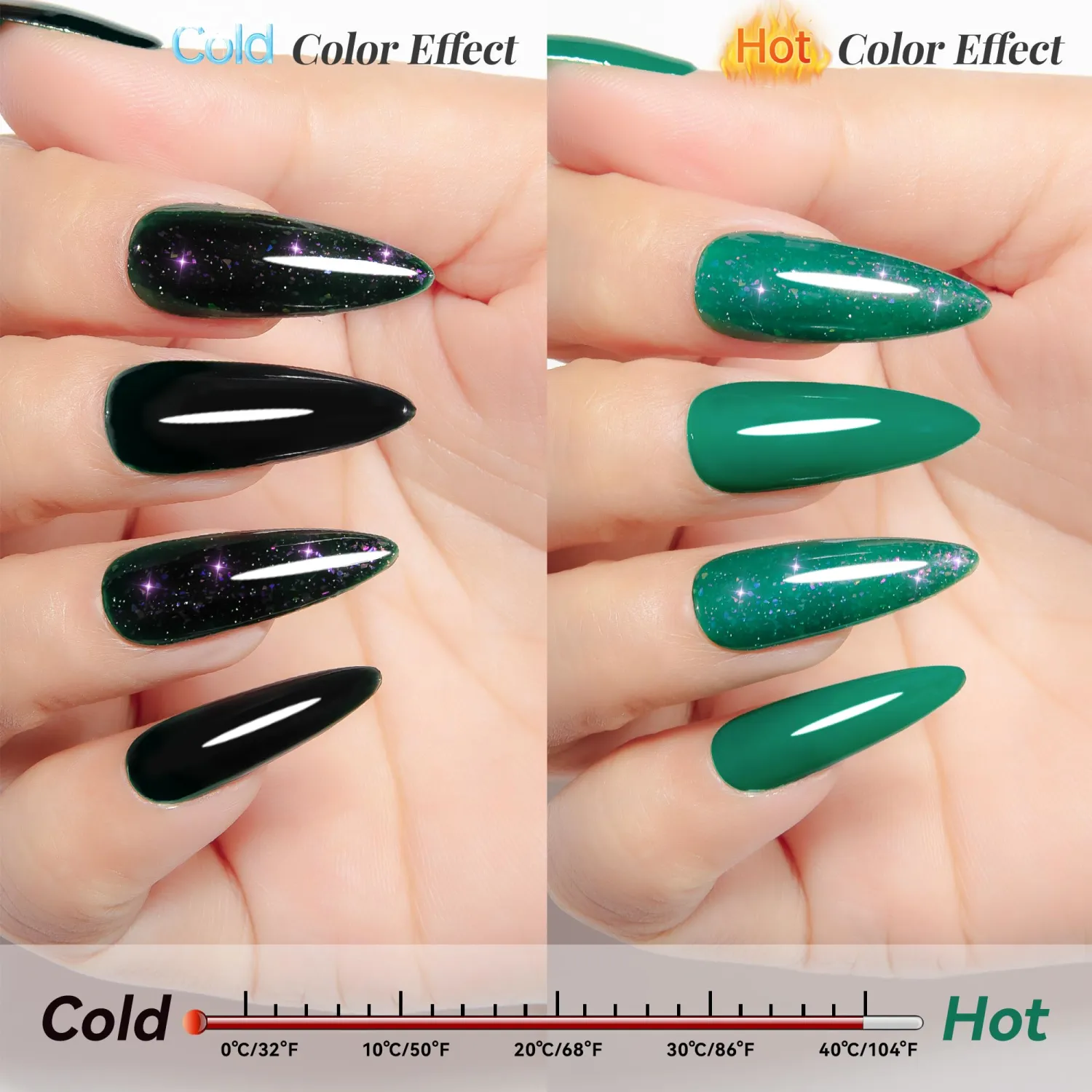 YTD Likomey Thermal Color Changing Gel Nail Polish Set,Dual-Tone Bright Green to Dark Green Iridescent Flakes Mood Temperature Ombre Gradient UV Nail Gel, 2 Pcs 0.5 Fl Oz