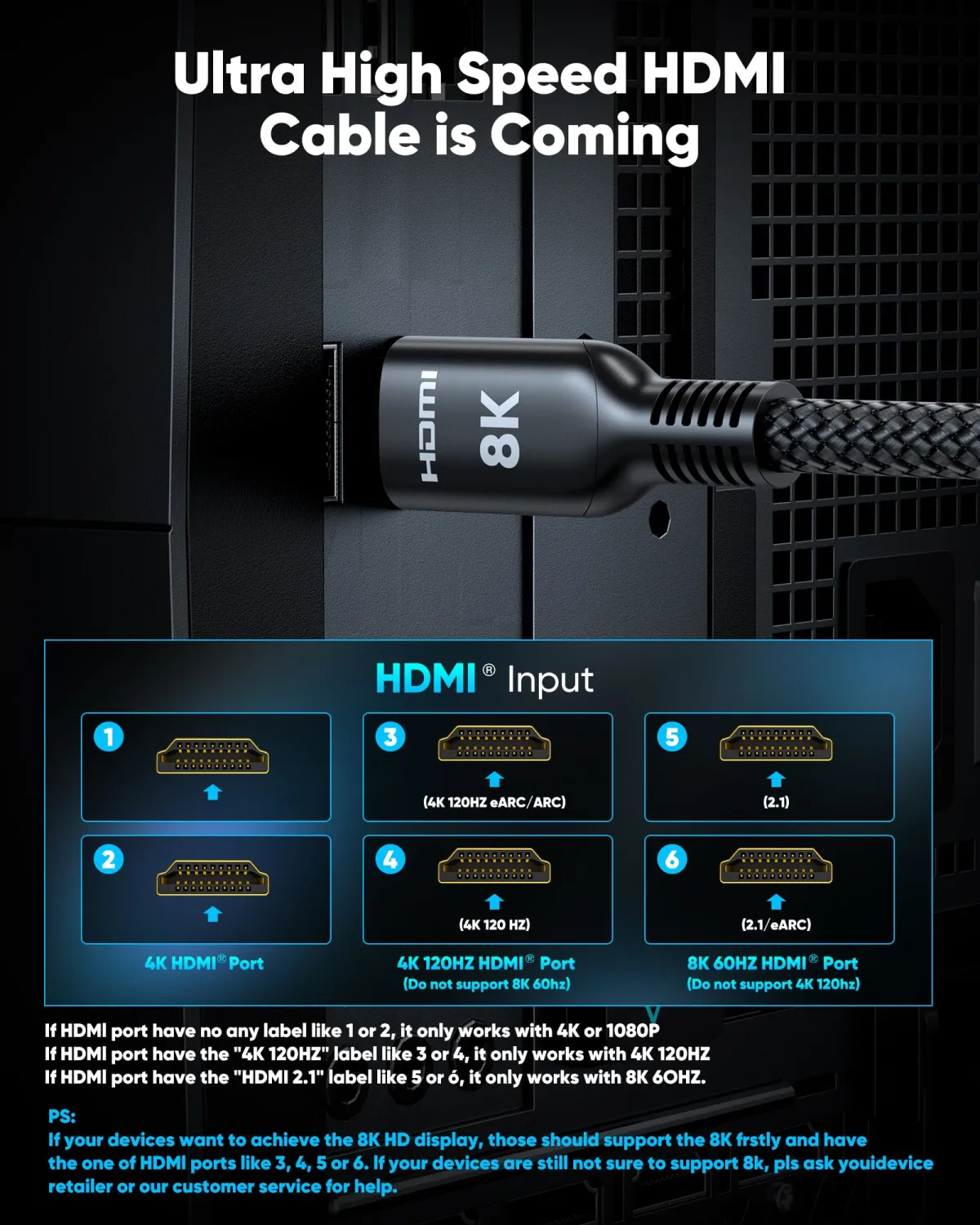 Highwings 10K 8K 4K HDMI Cable 48Gbps 8 FT, Ultra High Speed HDMI Cable 4K 240Hz 144Hz 120Hz 8K60Hz 0.01ms HDR10+ eARC HDCP2.3 for PS5 DVD Player PC Monitor Projector and More