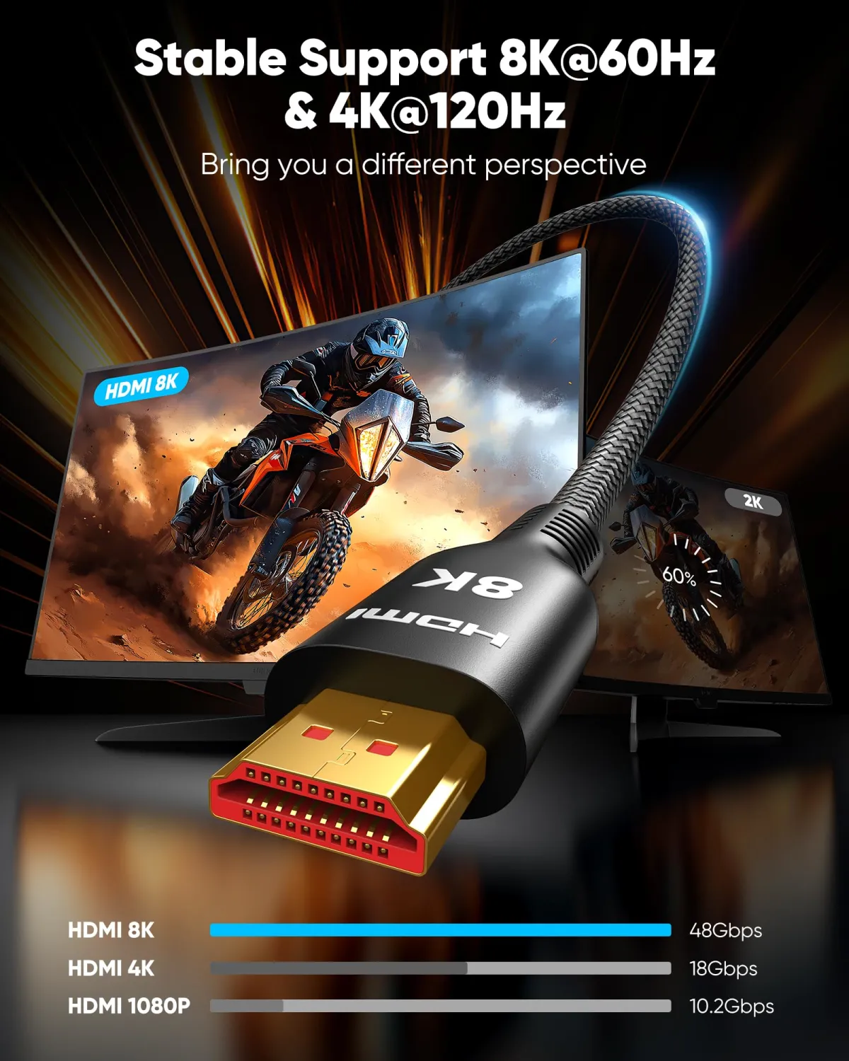 Highwings 10K 8K 4K HDMI Cable 48Gbps 8 FT, Ultra High Speed HDMI Cable 4K 240Hz 144Hz 120Hz 8K60Hz 0.01ms HDR10+ eARC HDCP2.3 for PS5 DVD Player PC Monitor Projector and More
