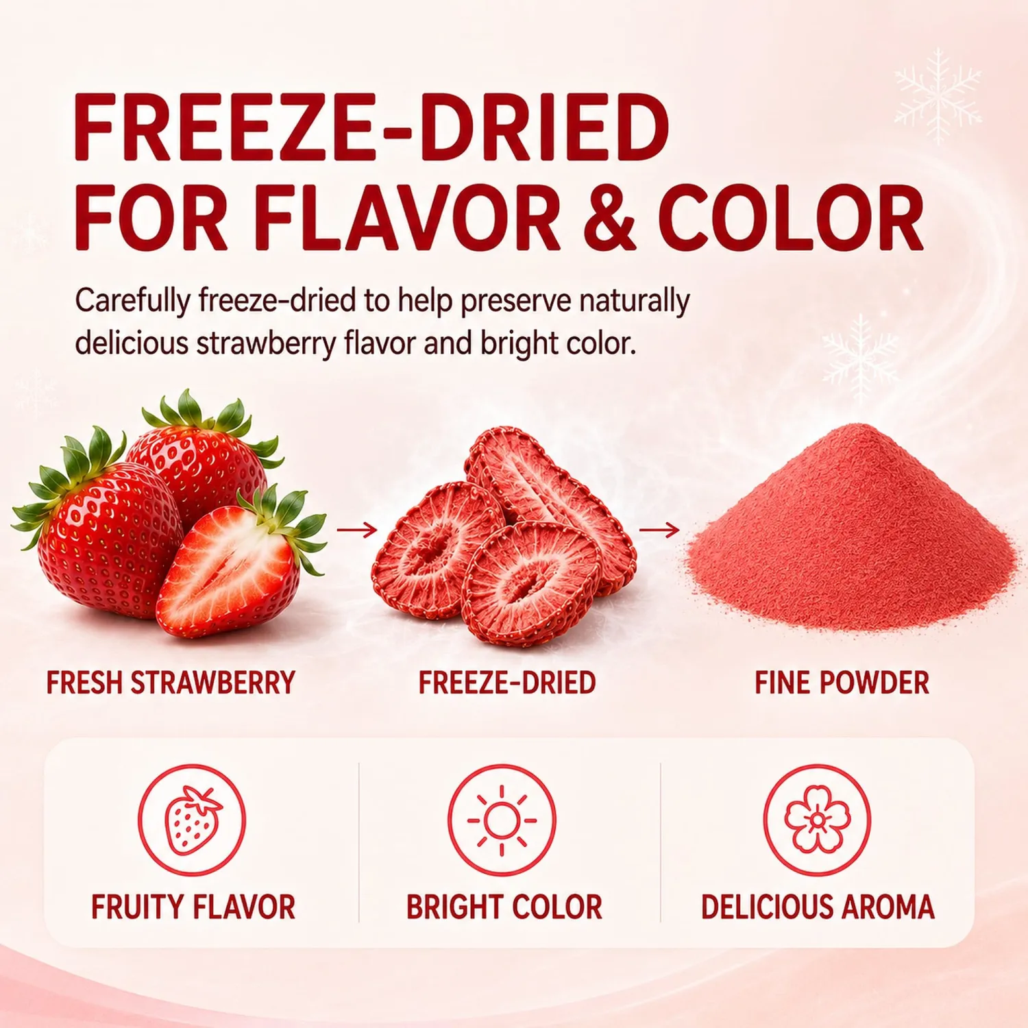Sturelehub Freeze Dried Strawberry Powder 8oz, Clean Ingredients for Drinks | Includes Scoop, Naturally Vibrant Color, Rich Strawberry Aroma, Smooth Texture, Balanced Sweetness, Easy to Blend