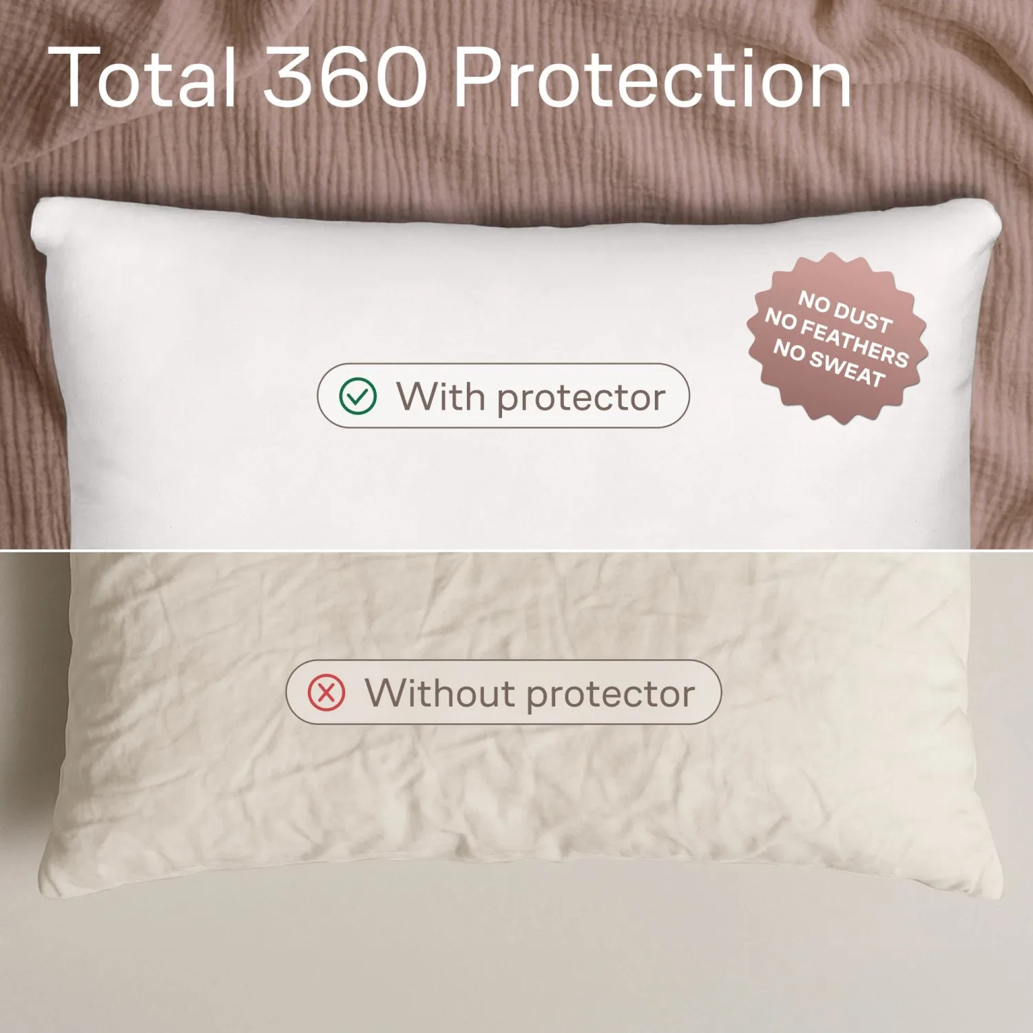 Ultra Soft Pillow Protectors with Zipper - Queen Size - Set of 2 - White | 100% Protection Against Stains, Dust & Dirt, Breathable Pillow Covers, Machine Washable