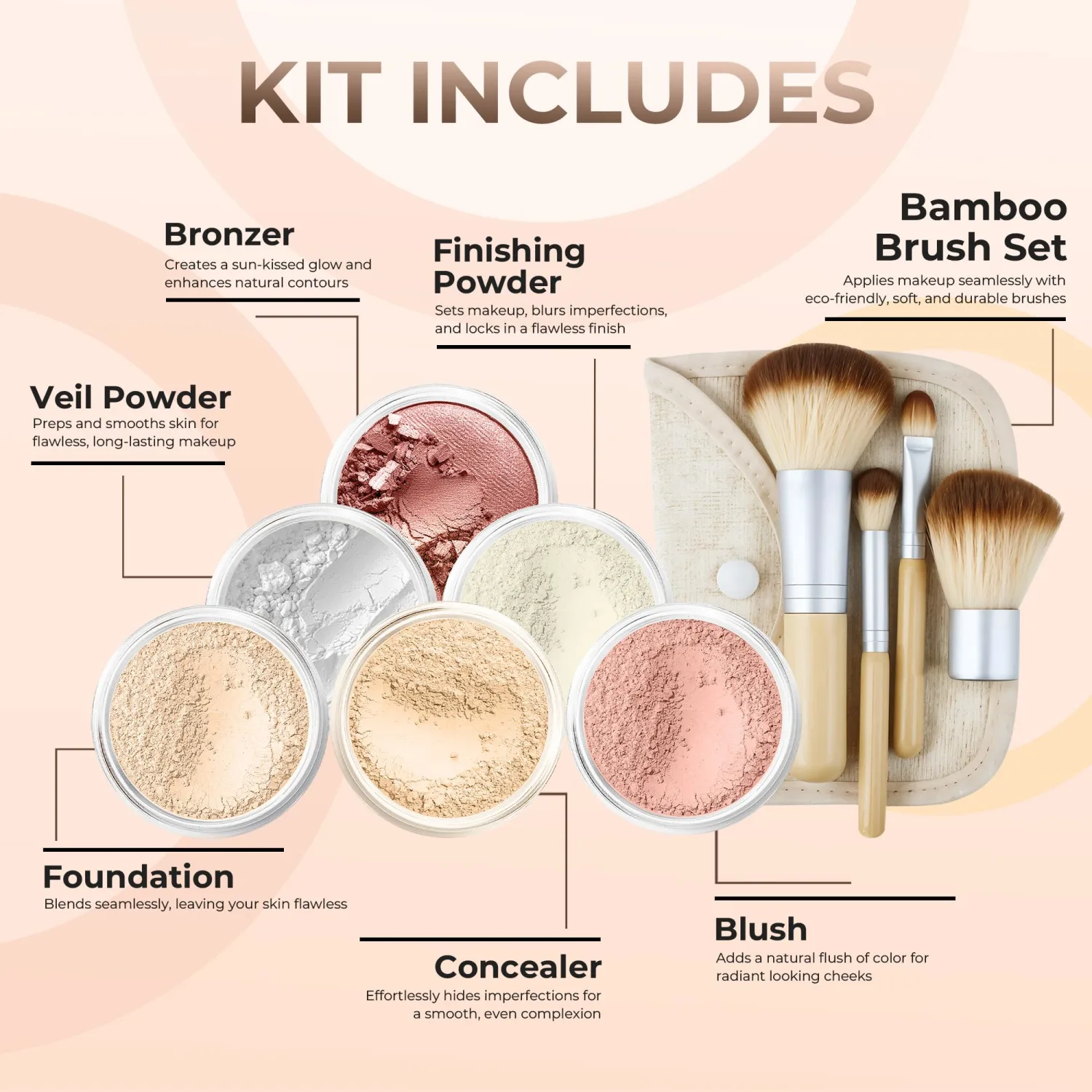 EVERYDAY KIT (FAIR 1) Full Size Mineral Makeup Set Matte Foundation Bare Face Sheer Powder Cover