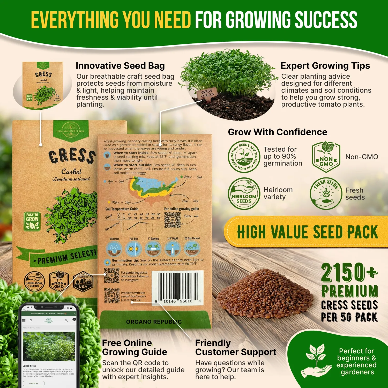 Curled Cress Seeds Pack 5G - Over 2,150 Non-GMO Heirloom Cress Seeds for Planting Greens in Individual Seed Packet, Greens Seeds for Planting Home Garden Indoor & Outdoor Gardening