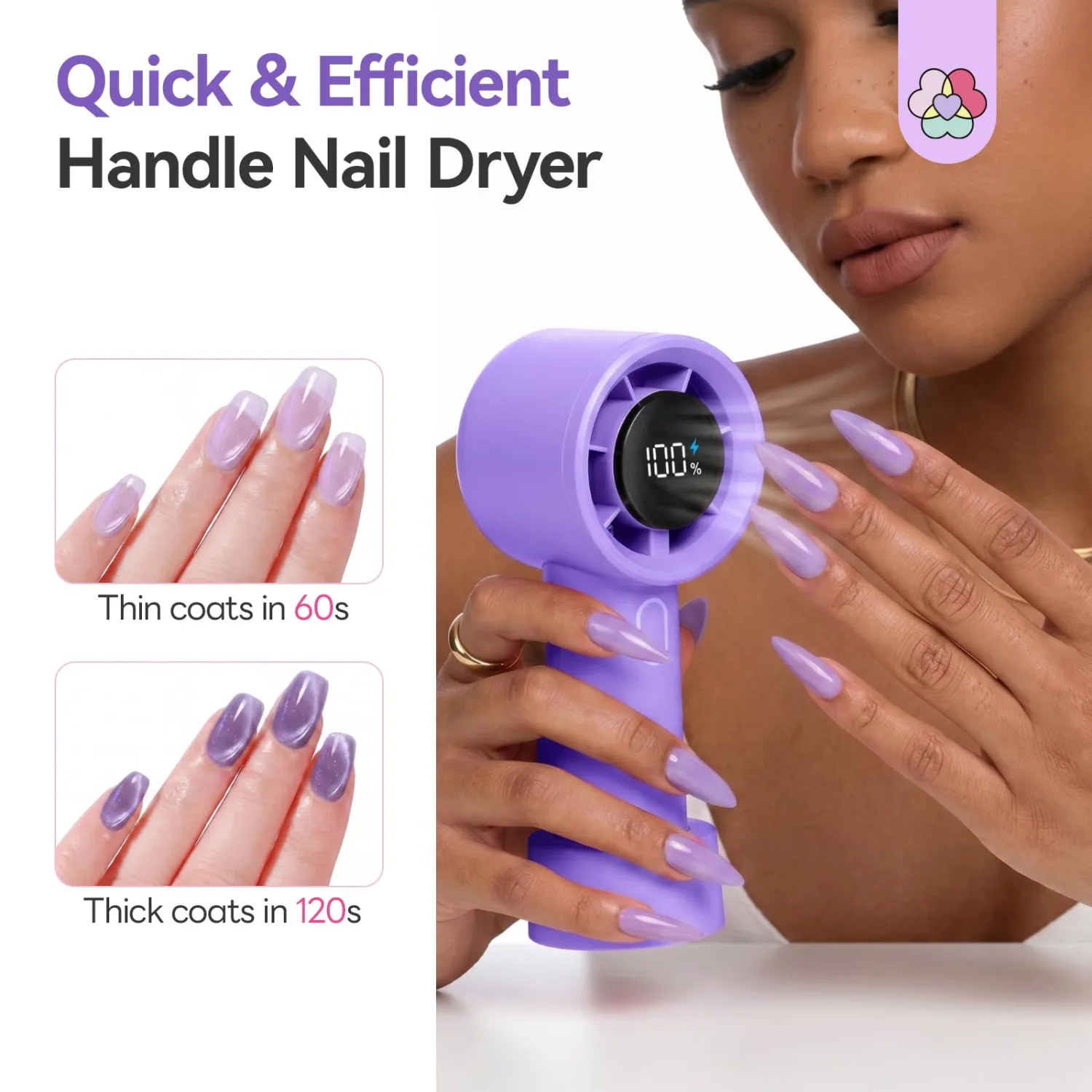 SAVILAND Smart Screen Handheld Nail Dryer Fan for Regular Nail Polish | 100 Stepless Speeds Continuous 4 hour Operation with 2000mAh Battery, Overload Protection, for DIY Home & Salon Use, Purple