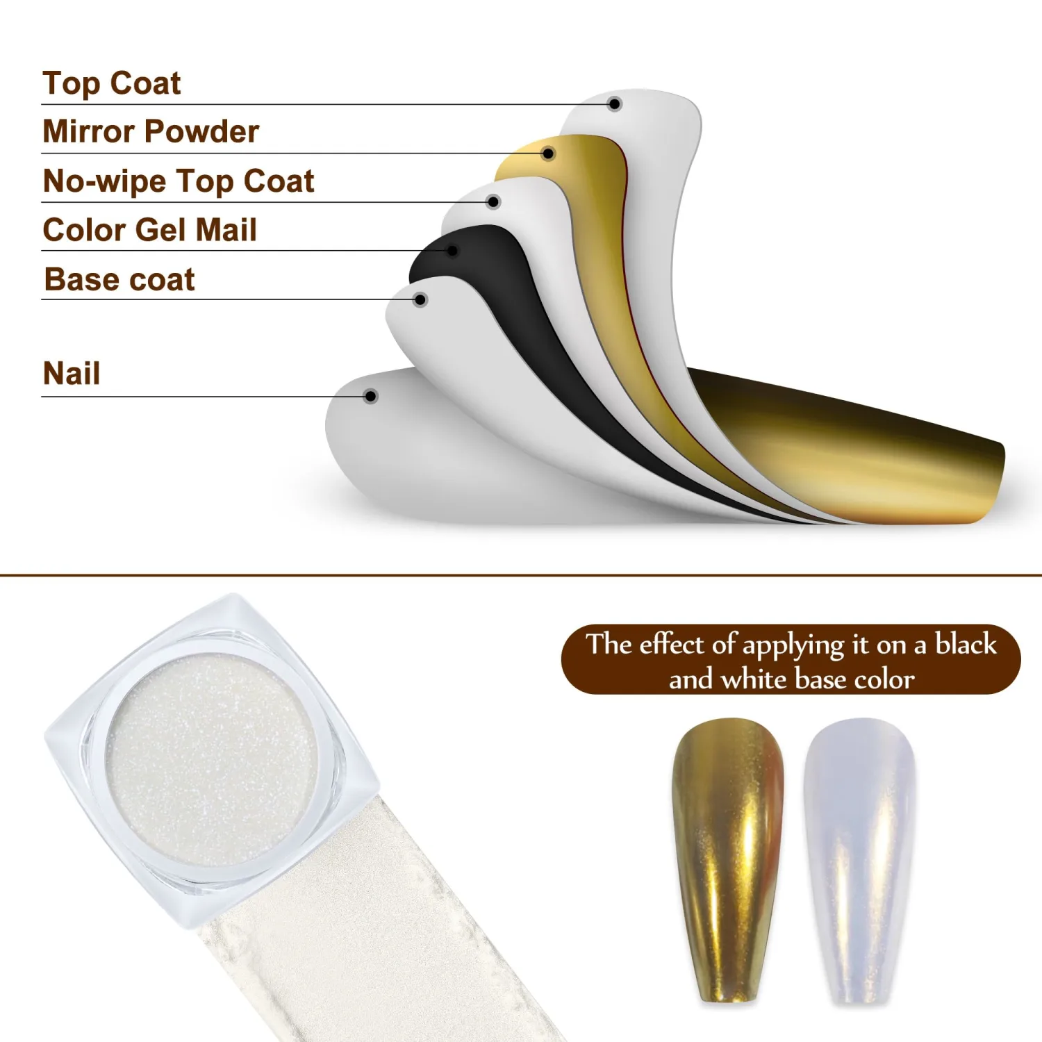 2 Jars Chrome Nail Powder White and Gold Pearl | Iridescent Aurora Powder Metallic Mirror Effect Pigment Pearlescent Mermaid Pearl Glitter Dust Kit
