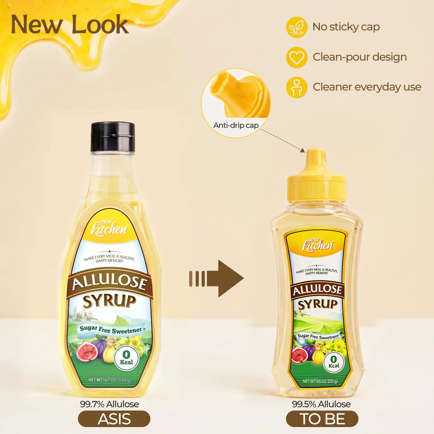 Your Kitchen Allulose Syrup 9.5 Oz - 99.5% Keto Liquid Allulose | Zero Calorie Sweetener, Low Glycemic, Non Erythritol, Stevia Blend Thin Syrup, 0 Net Carbs Sugar Substitute