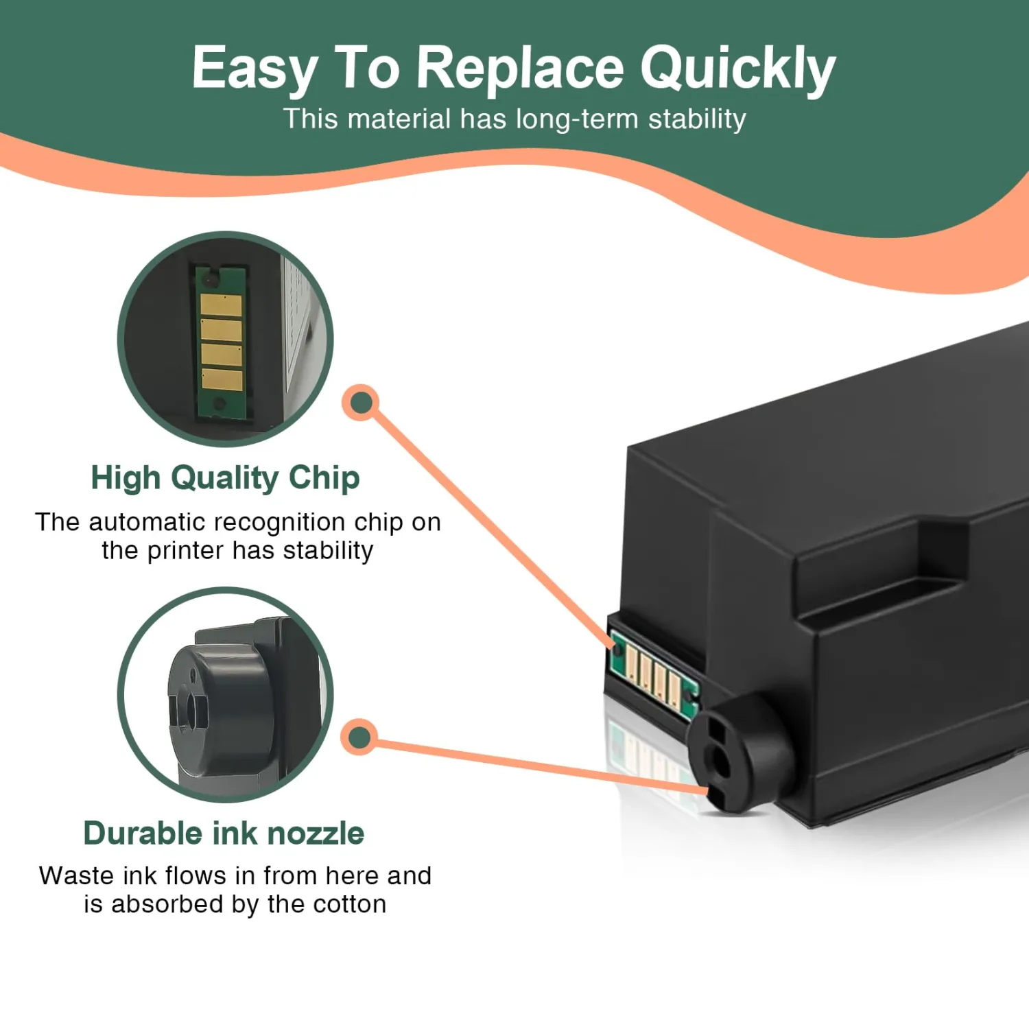 YOUEXPERT Waste Collection Unit Replacement for Sawgrass Virtuoso SG400 SG800 SG500 SG1000 Ricoh GC41 3110DN 7100DN Printer (1 Pack)