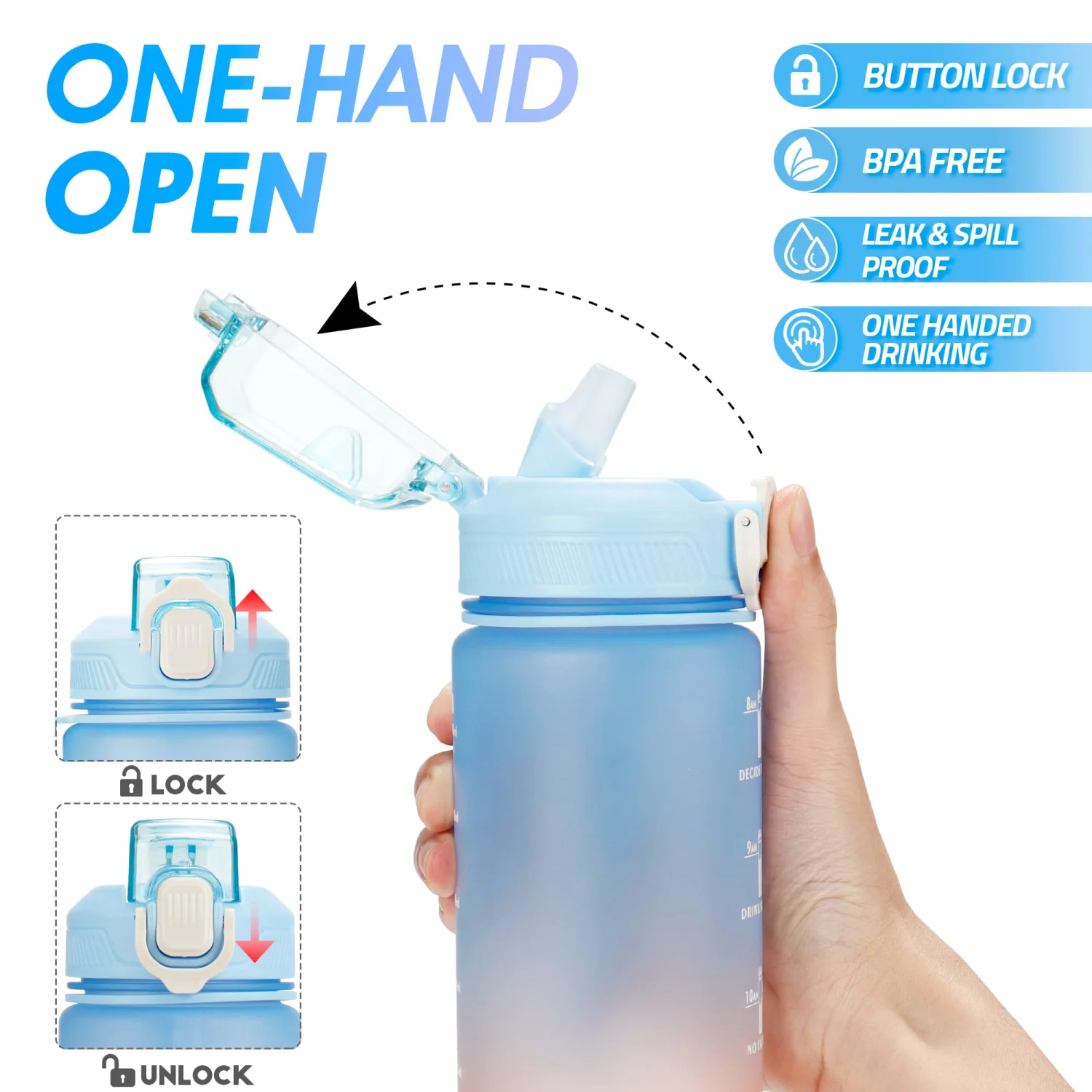 YC Kitchen Motivational Water Bottle with Time Marker- 32oz Water Bottles with Times to Drink, Leakproof & BPA Free Sports Water Bottle with Straw & Carry Strap for Fitness, Gym, and Outdoor Sports
