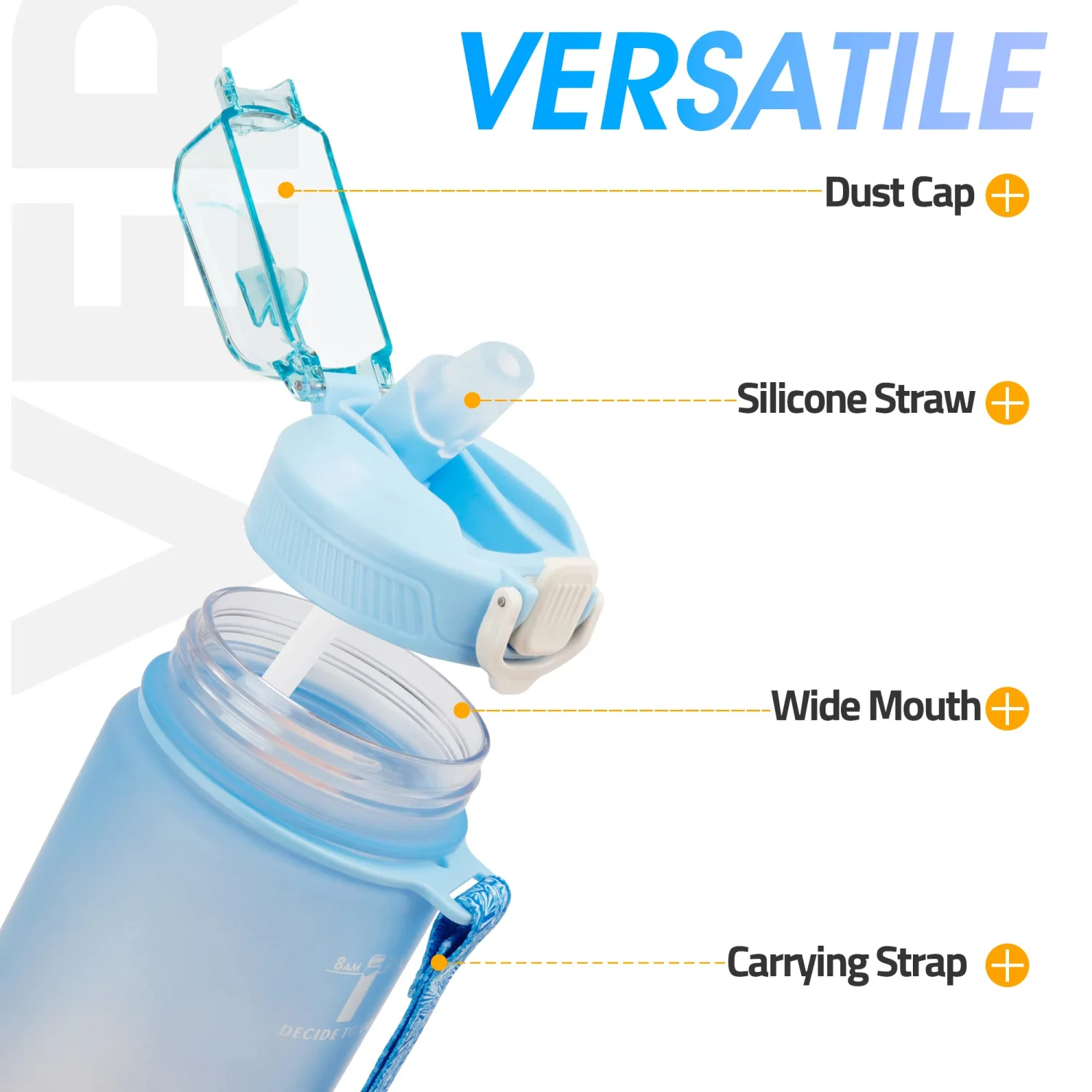 YC Kitchen Motivational Water Bottle with Time Marker- 32oz Water Bottles with Times to Drink, Leakproof & BPA Free Sports Water Bottle with Straw & Carry Strap for Fitness, Gym, and Outdoor Sports