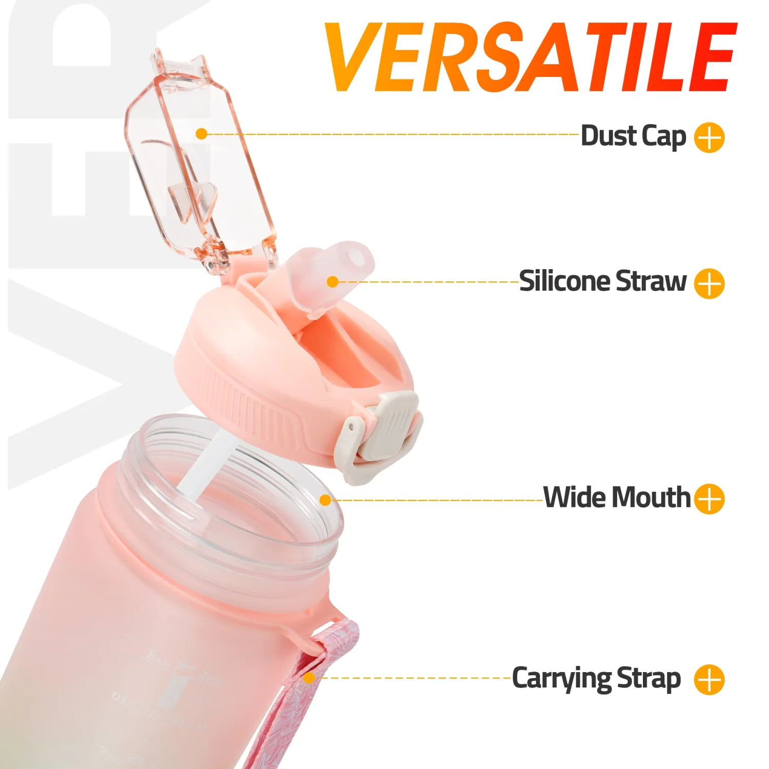 YC Kitchen Motivational Water Bottle with Time Marker- 32oz Water Bottles with Times to Drink, Leakproof & BPA Free Sports Water Bottle with Straw & Carry Strap for Fitness, Gym, and Outdoor Sports