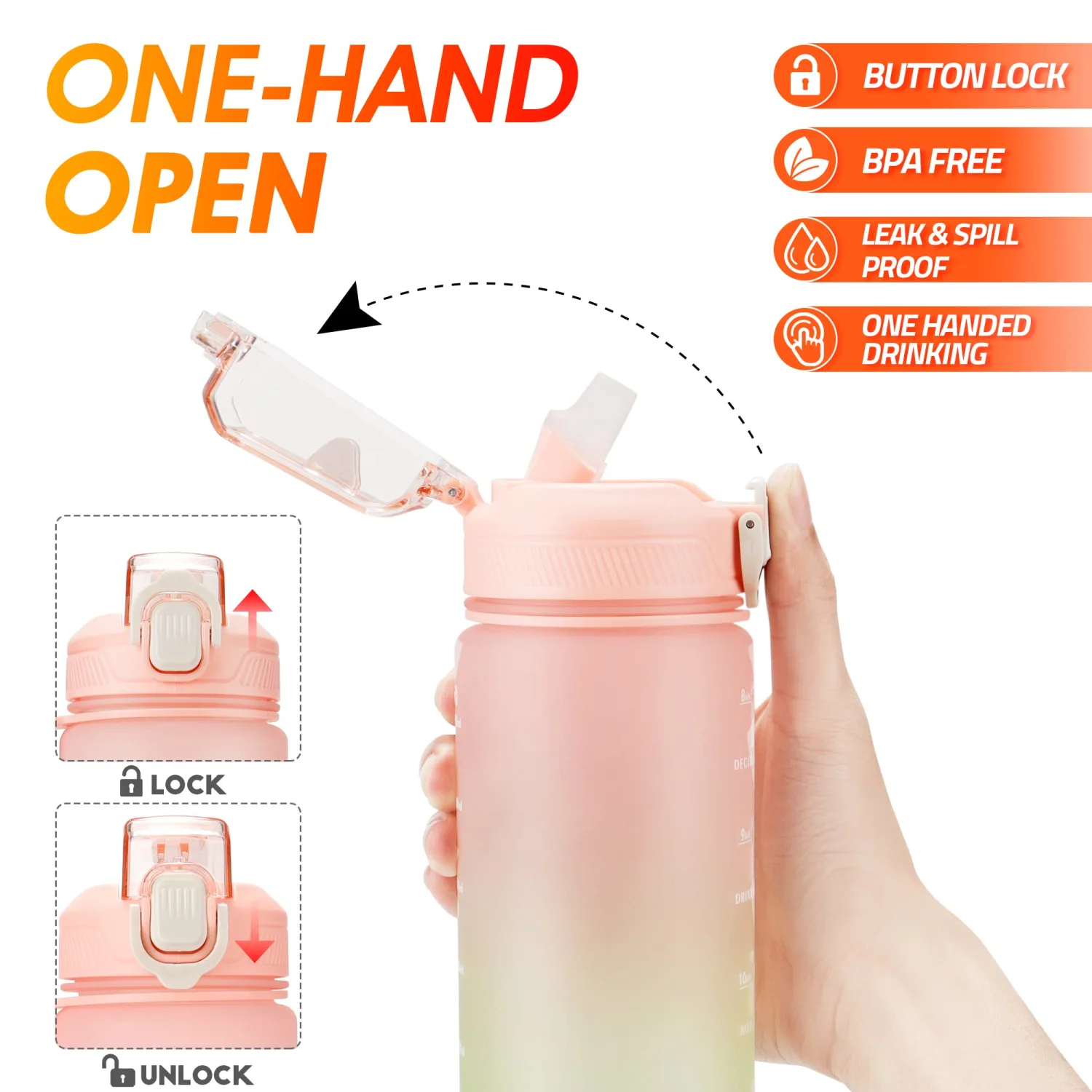 YC Kitchen Motivational Water Bottle with Time Marker- 32oz Water Bottles with Times to Drink, Leakproof & BPA Free Sports Water Bottle with Straw & Carry Strap for Fitness, Gym, and Outdoor Sports