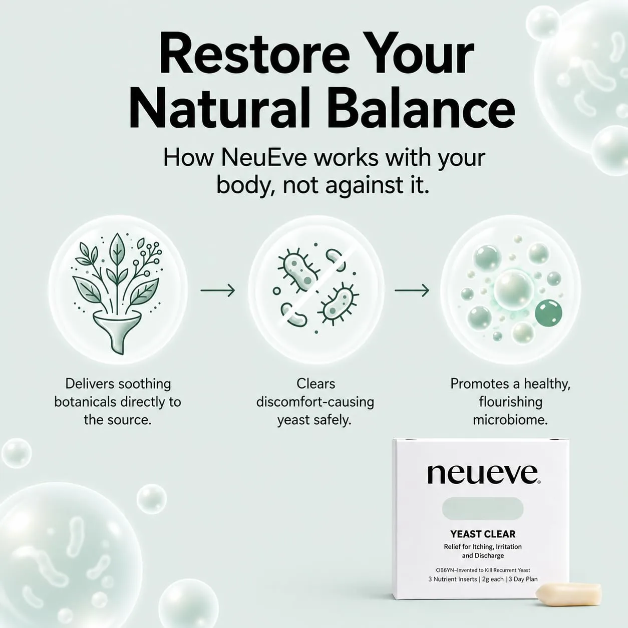 NeuEve Yeast Clear, for Yeast Infection Symptoms, Relieves Burning, Itching & Discharge, with Tea Tree Oil, Myrtle, Sage & Olive Leaf, Invented by OBGYN