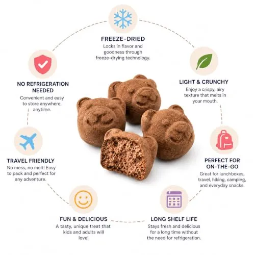 Freeze-Dried Chocolate Ice Cream Bears, Astronaut-Style Crunchy Chocolate Treats for Kids, Made with Real Ice Cream, No Refrigeration Required (1.5 oz)