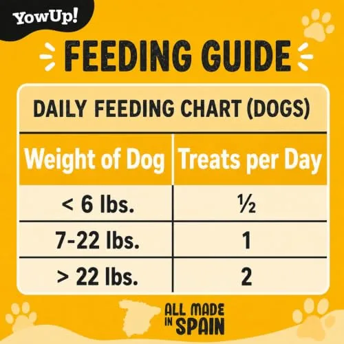 YowUp Dog Yogurt Treat, Skin and Coat Support with Salmon, 4 Pouches
