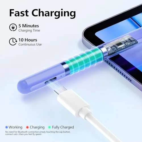 Stylus Pen for iPad 6-11th Gen 2X Fast Charge, Palm Rejection-Purple