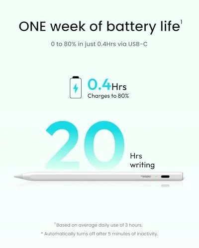 Metapen Pencil Air8 for Apple iPad 2018-2026, 10 Min Faster Charge, Palm Rejection Stylus Pen for iPad a16/11/10/9/8/7/6th Gen, Pro 12.9/11/13-inch M4/M5, Air 3/4/5/M2/M3/M4, Mini 5/6th