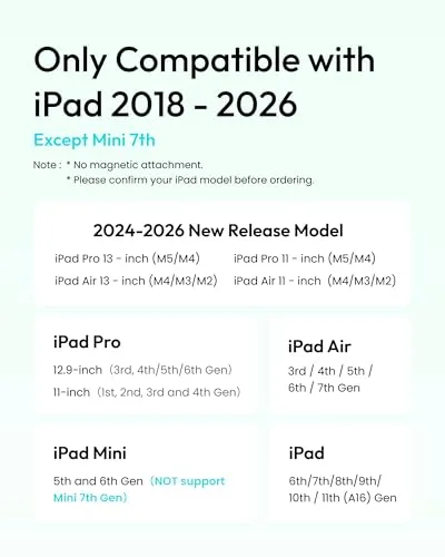 Metapen Pencil Air8 for Apple iPad 2018-2026, 10 Min Faster Charge, Palm Rejection Stylus Pen for iPad a16/11/10/9/8/7/6th Gen, Pro 12.9/11/13-inch M4/M5, Air 3/4/5/M2/M3/M4, Mini 5/6th