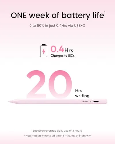 Metapen Pencil Air8 for iPad 2018-2026, 10 Min Faster Charge, Palm Rejection Stylus Pen for iPad a16/11/10/9/8/7/6th Gen, Pro 12.9/11/13-inch M4/M5, Air 3/4/5/M2/M3/M4, Mini 5/6th, Pink