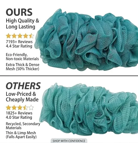 Long Handle Shower Loofah Back Scrubber Bath Body Brush on a Stick, Blue