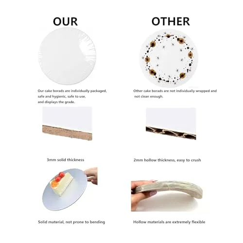 DaTpuik 2 Pcs 6inch White Round Cake Boards 3MM Thickness 100% Food-graded Cardboard,Waterproof and Oil-proof Cake Base for Cake DIY, Wedding, Birthday, Dessert, Pizza Decorating & Exhibition