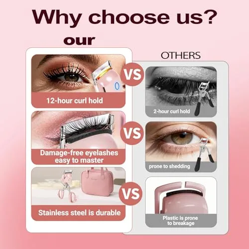 Heated Eyelash Curler Electric Eyelash Curlers Lash Curler with 10s Fast Heating for 24-Hour Lasting Curl USB Type-C Charging Women-Specific Design Suitable Travel-Friendly Beauty Tool Gift(Pink)