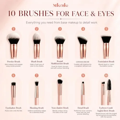 Mlemle Professional 10‑Pcs Makeup Brushes Set for Women,Girls,Beginner&Pros