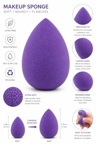 Makeup Sponge, Cosmetic Applicator, Foundation Belender, Beauty Sponge