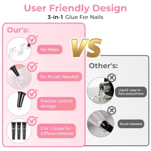 3D Gel Nail Art- Nail Glue, Rhinestone Glue and 3D Sculpting Gel