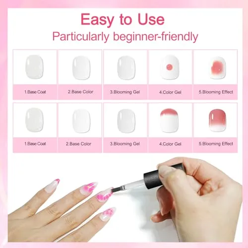 JODSONE Blooming Gel Nail Polish Clear
