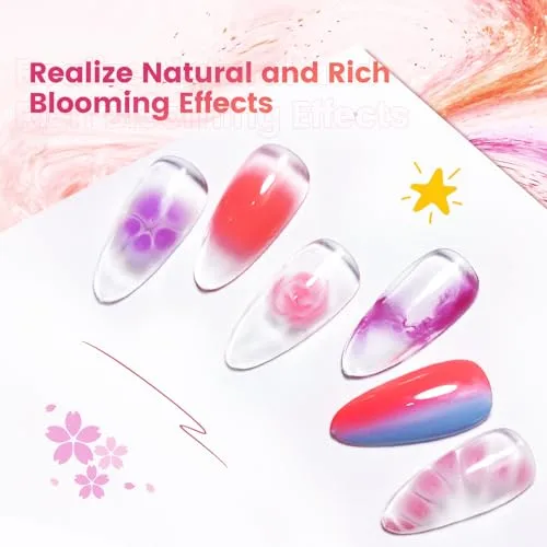 JODSONE Blooming Gel Nail Polish Clear