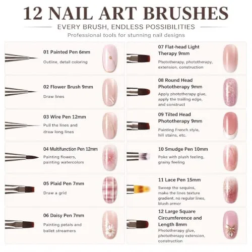 12Pcs Metal Nail Art Brush Set, Professional Nail Brush Acrylic Manicure Brushes Pen with Liner Flat Round French Detail Ombre Brushes for Gel Polish, 3D Design, Clean Up Tools