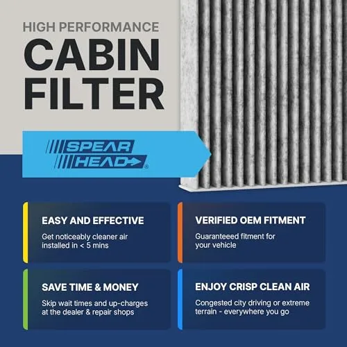 Spearhead Odor Defense Breathe Easy AC & Heater Cabin Air Filter (BE-277)