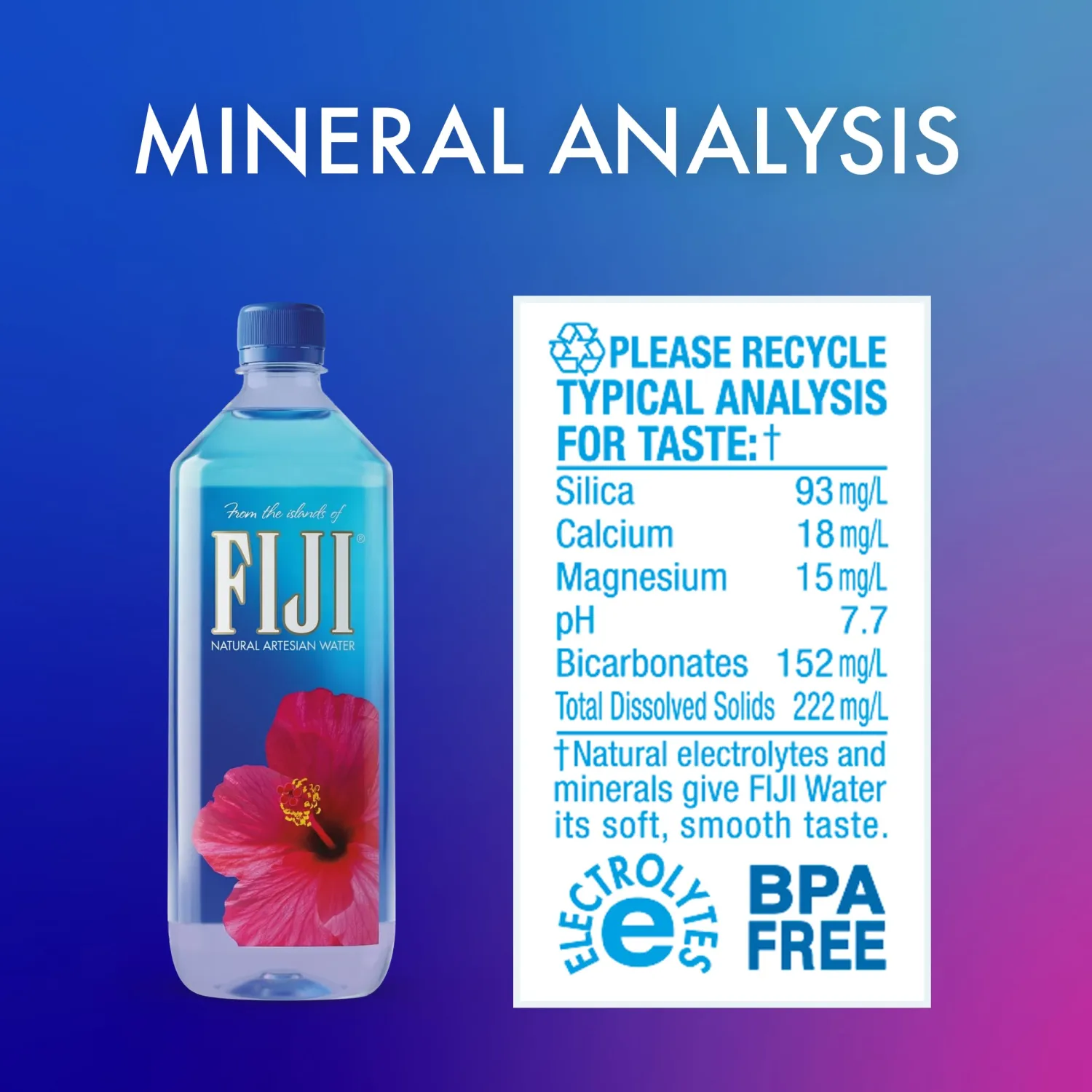 FIJI Natural Artesian Bottled Water 1 Liter / 33.8 Fl Ounce Bottle (Single)