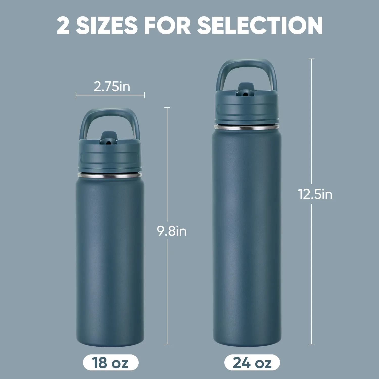 Fijinhom 18oz Insulated Stainless Steel Water Bottle with Straws, Double Wall Vacuum Insulated Bottles, Metal Thermo for Travel, Sports, Leak-Proof, BPA Free, Women & Men, Cyan