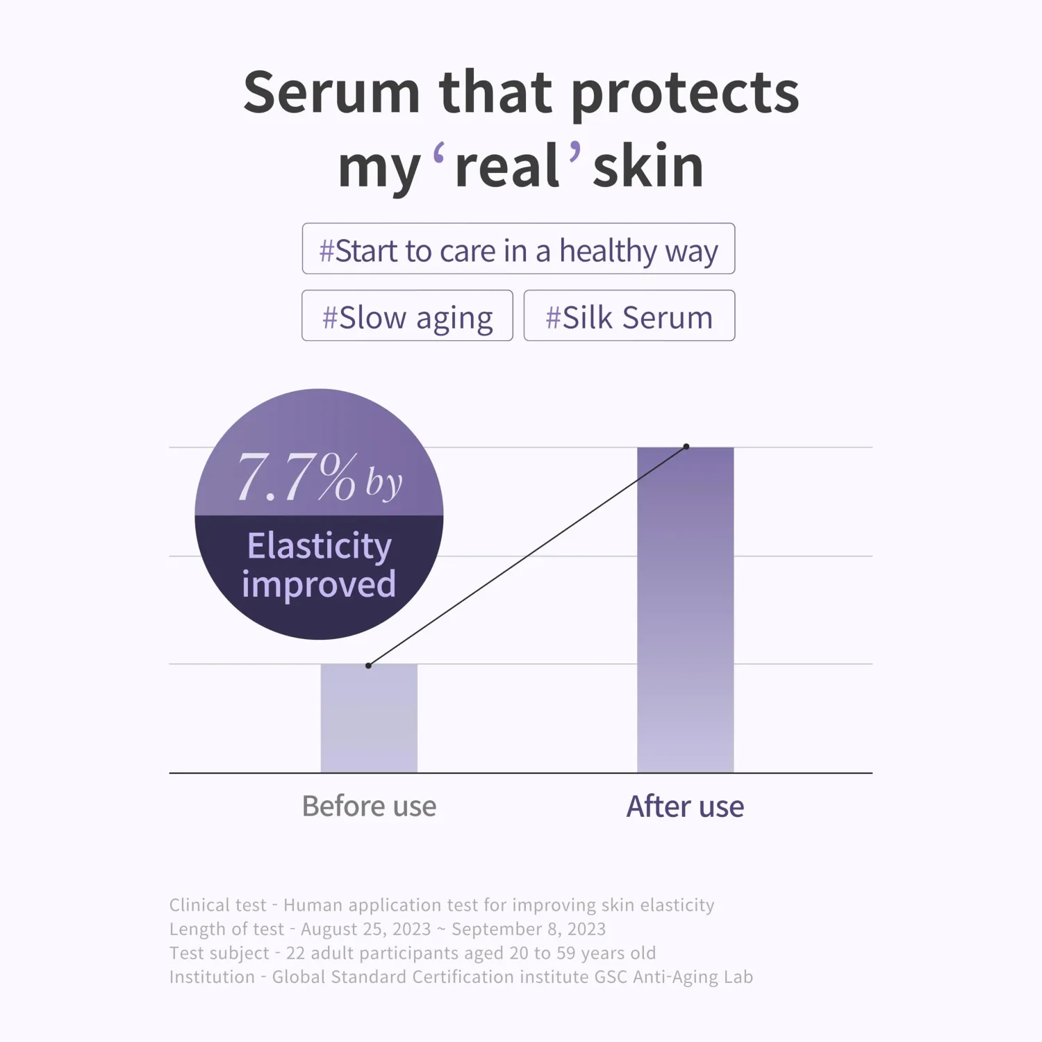 Bouncy Serum 1.69 fl oz, Silk-Finish Anti-Aging Serum with Peptide Complex & 16 Amino Acids, Boosts Elasticity & Hydration, Wrinkle Care, Korean Skincare