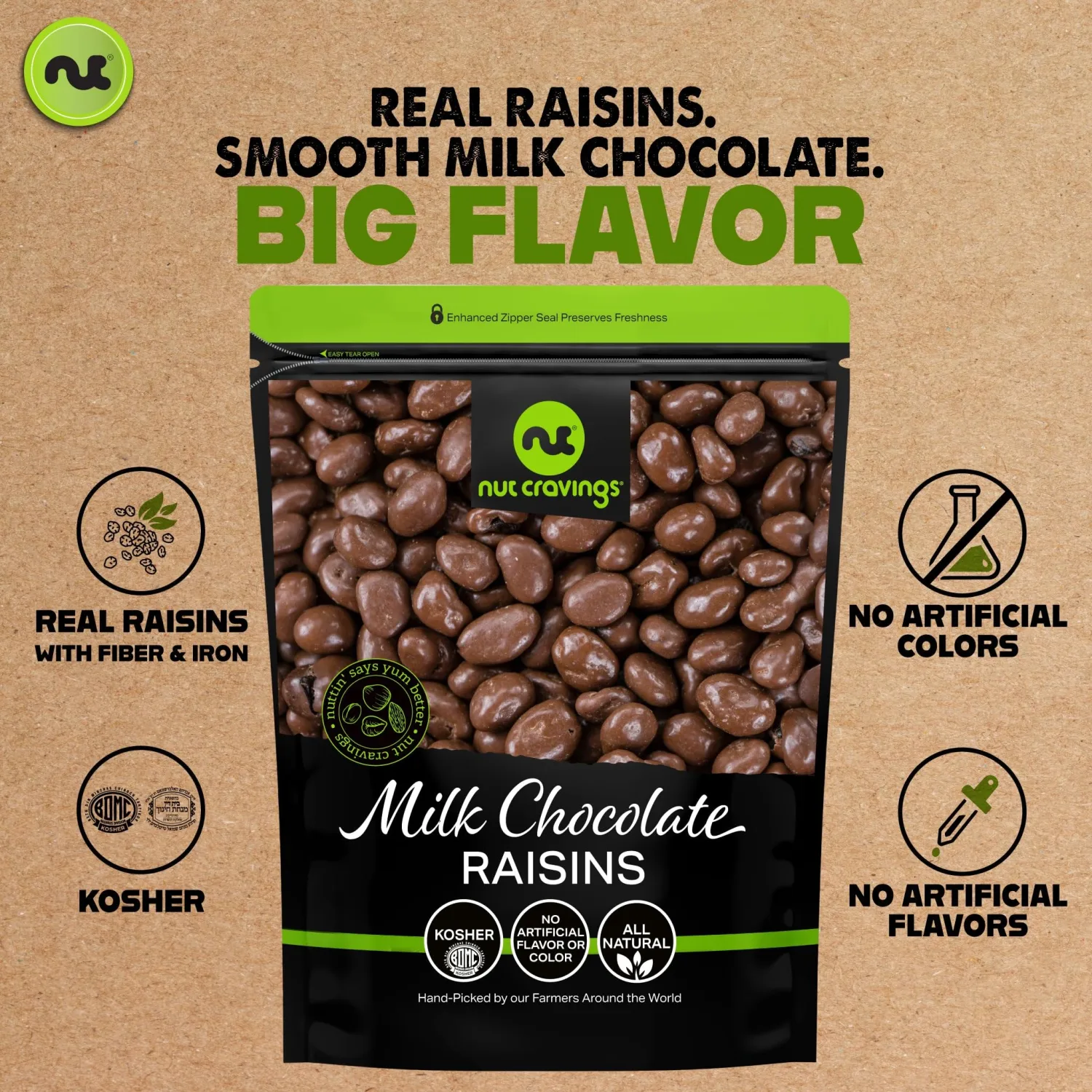 NUT CRAVINGS - Chocolate Covered Raisins (16oz, 1 LB)