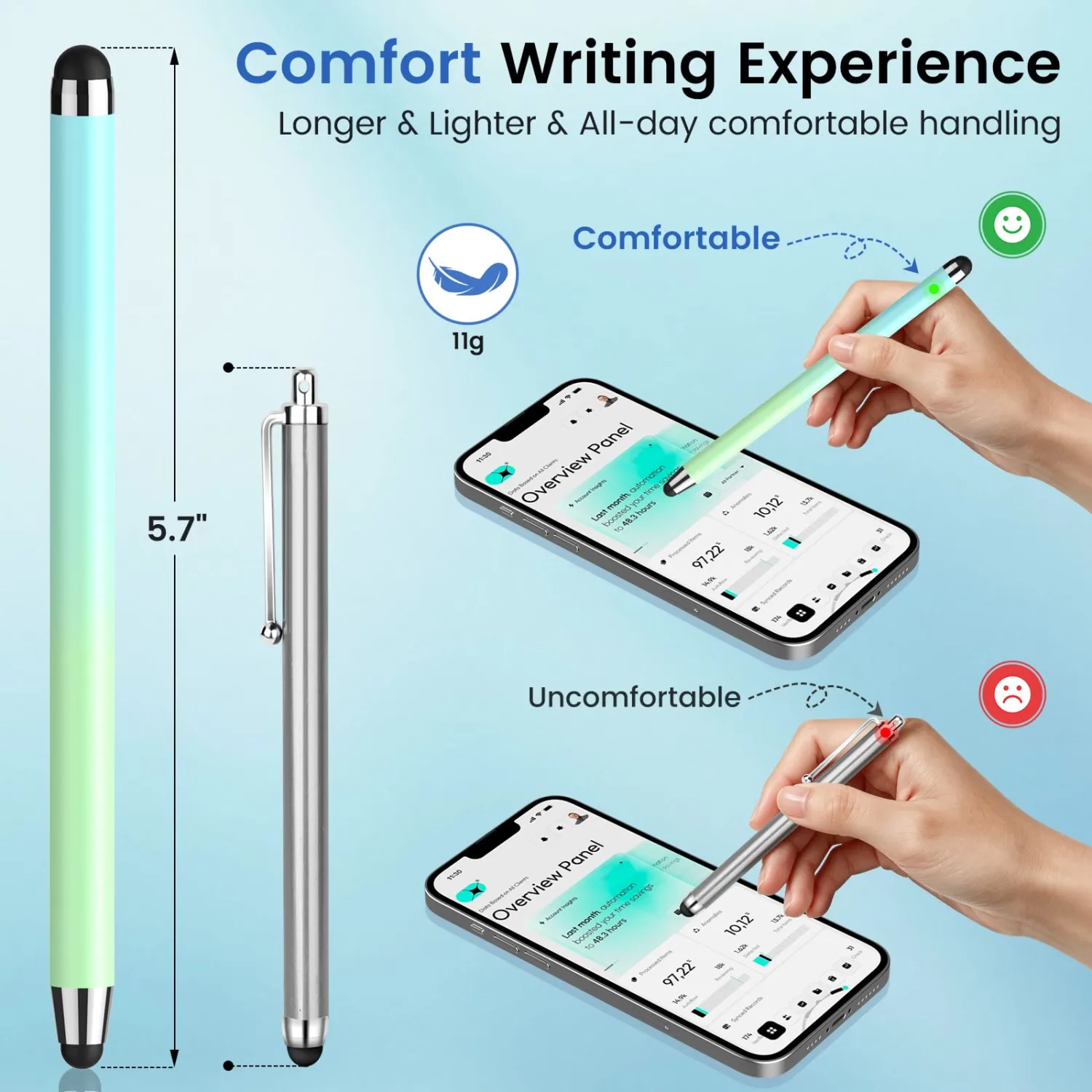 10Pcs Stylus Pen for iPad iPhone Touchscreen Android Stylists Pen