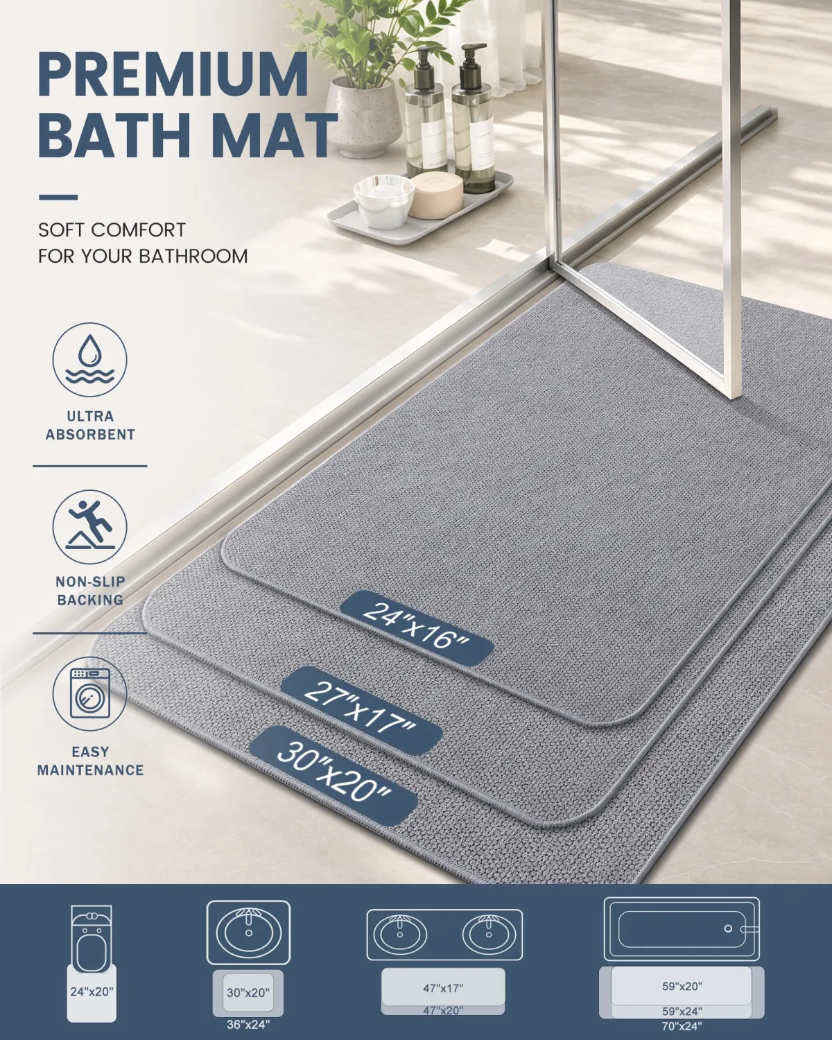 Smiry Ultra Thin Bath Mat 30X20, Non Slip Rubber Washable Bathroom Rugs