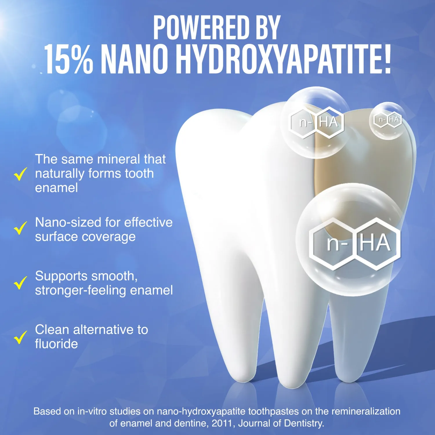 GuruNanda Toothpaste Booster Serum with 15% Nano Hydroxyapatite, 60 Uses
