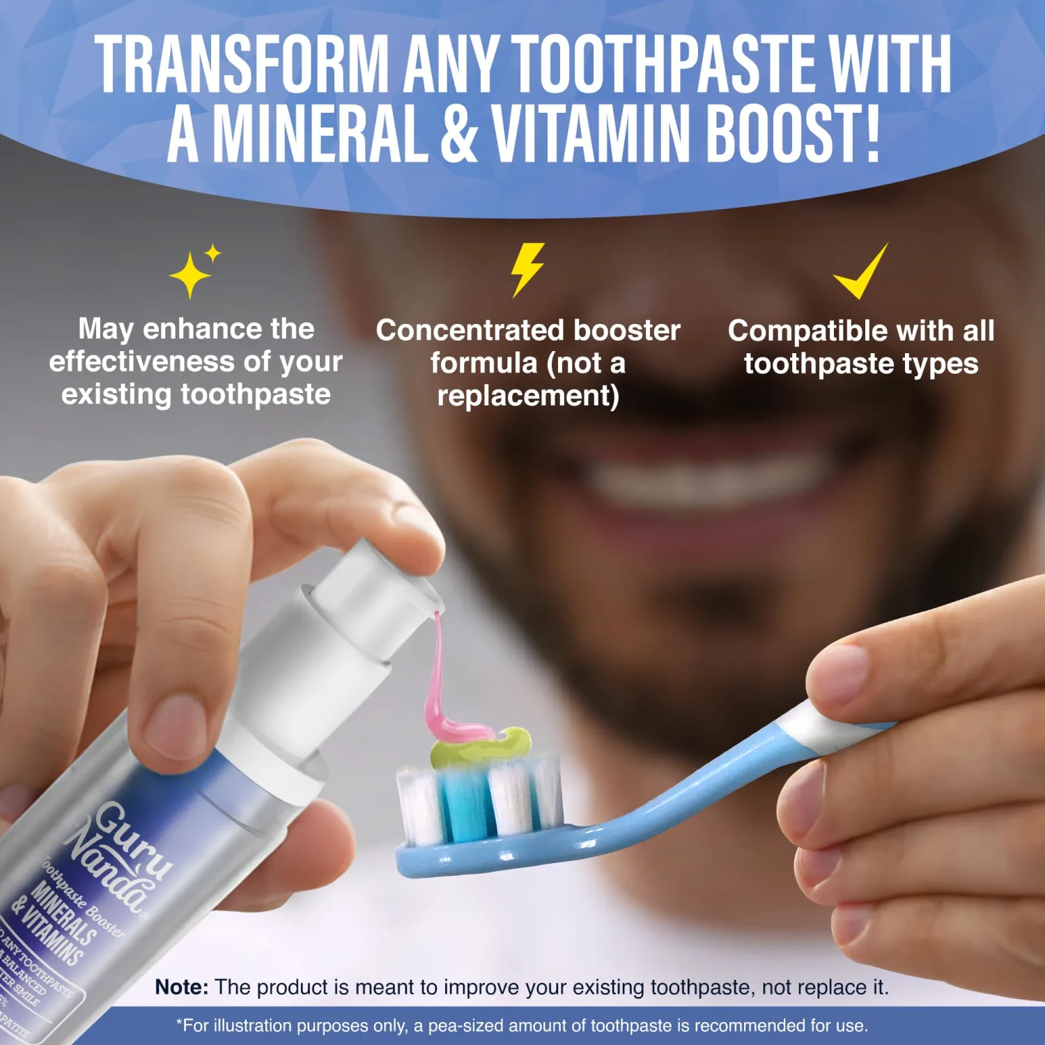 GuruNanda Toothpaste Booster Serum with 15% Nano Hydroxyapatite, 60 Uses