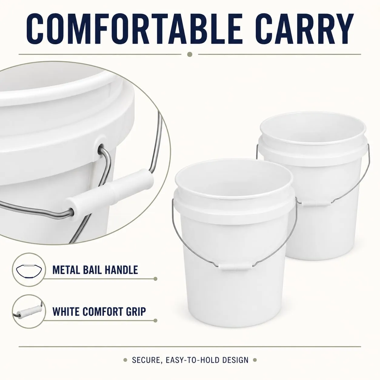 2 Pack 5 Gal White Buckets, Plastic, with Handles, Stackable
