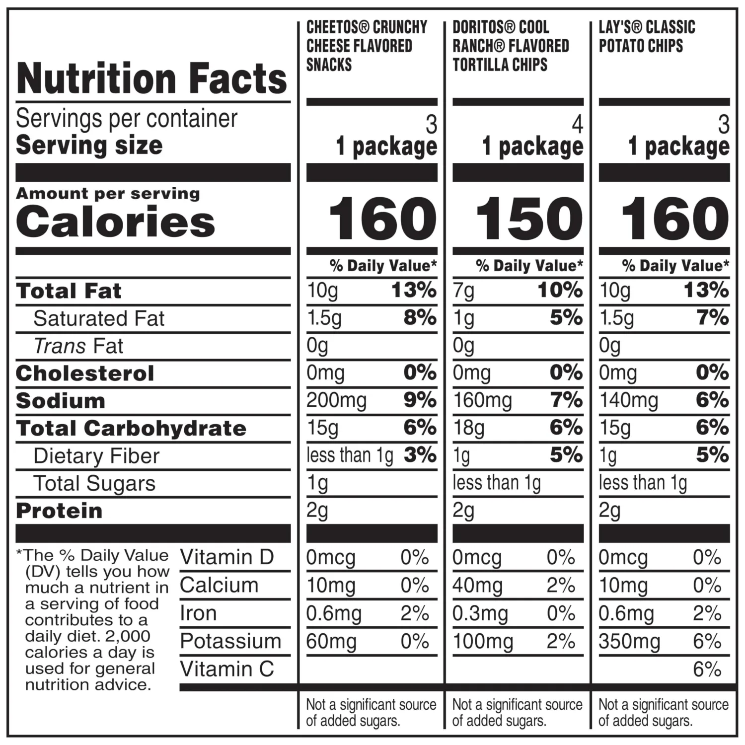 10CT Classics Flavors Mix