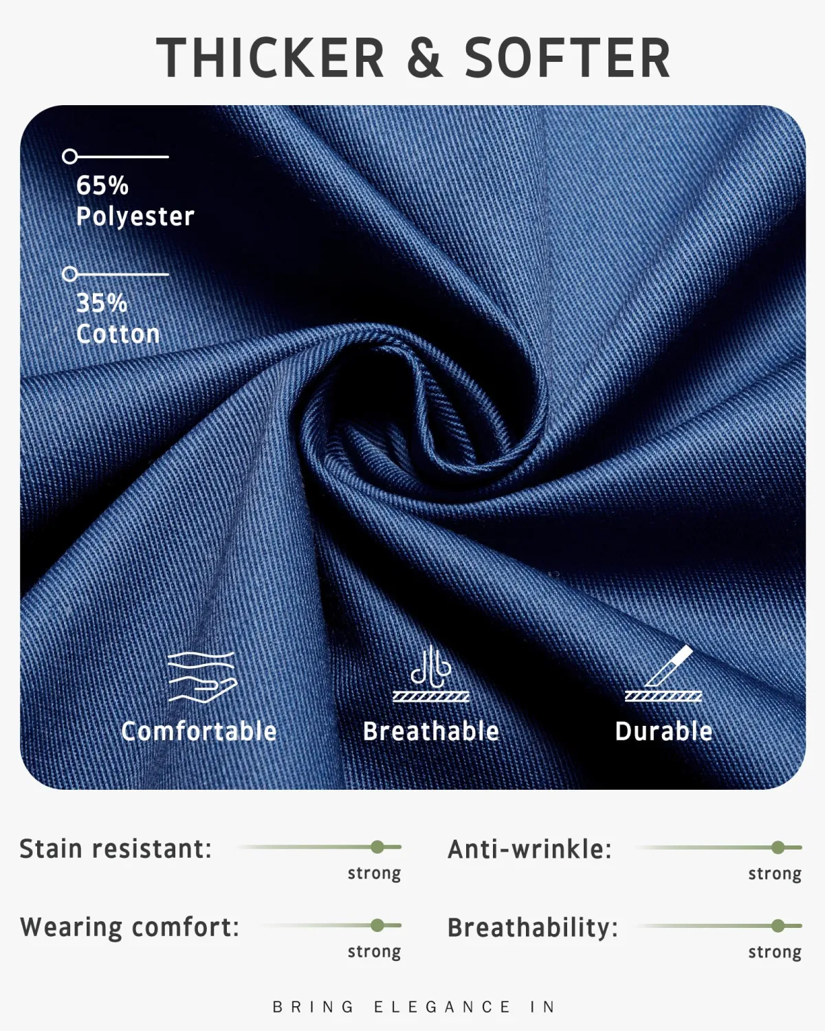 Syntus Chef Apron for Men Women with Pockets, Thick Grilling BBQ Apron