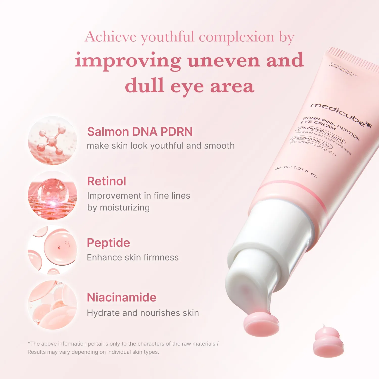 medicube PDRN Peptide Serum Duo for Face & Eye - PDRN Eye & Facial Serum