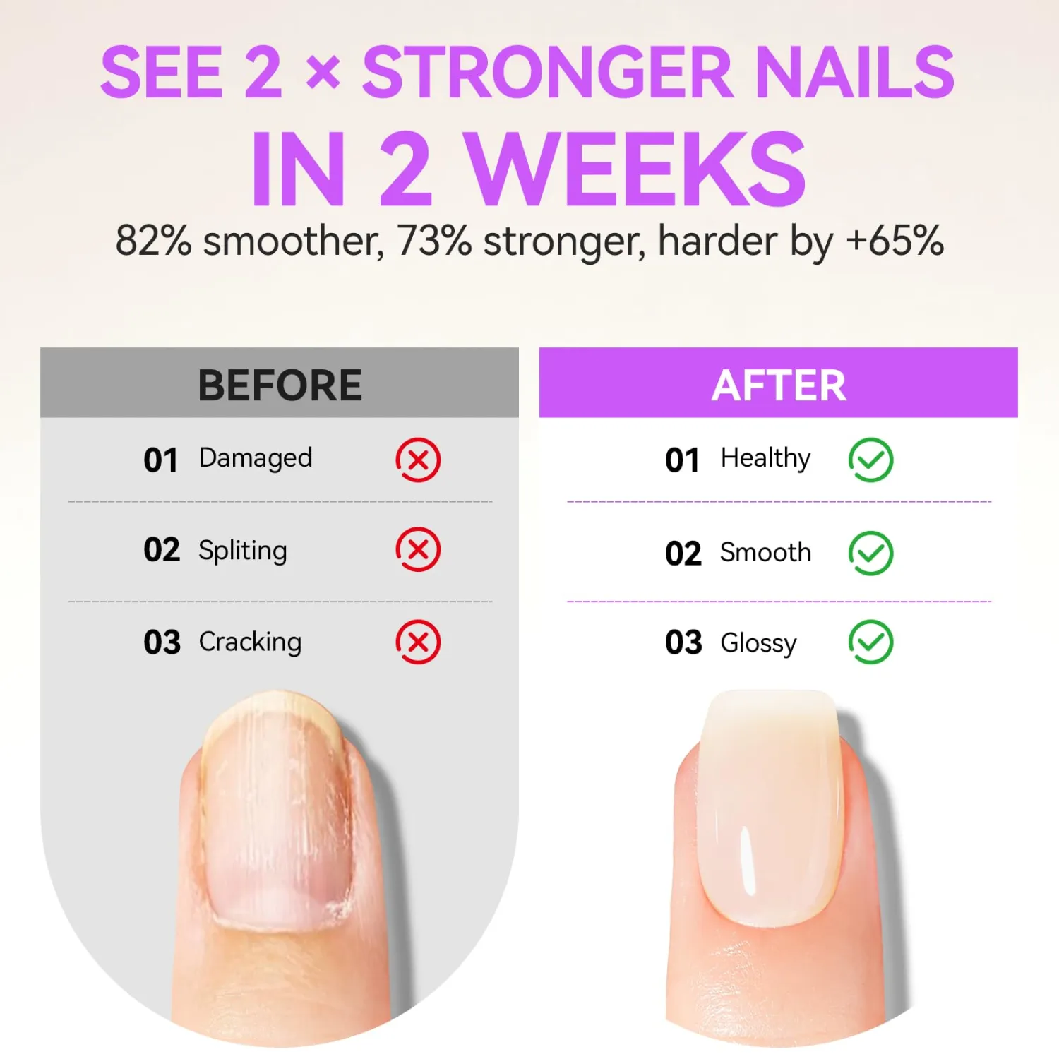 Gelike EC Nail Rescue Kit DIY: Apricot Tropical Scented Nail Care at Home