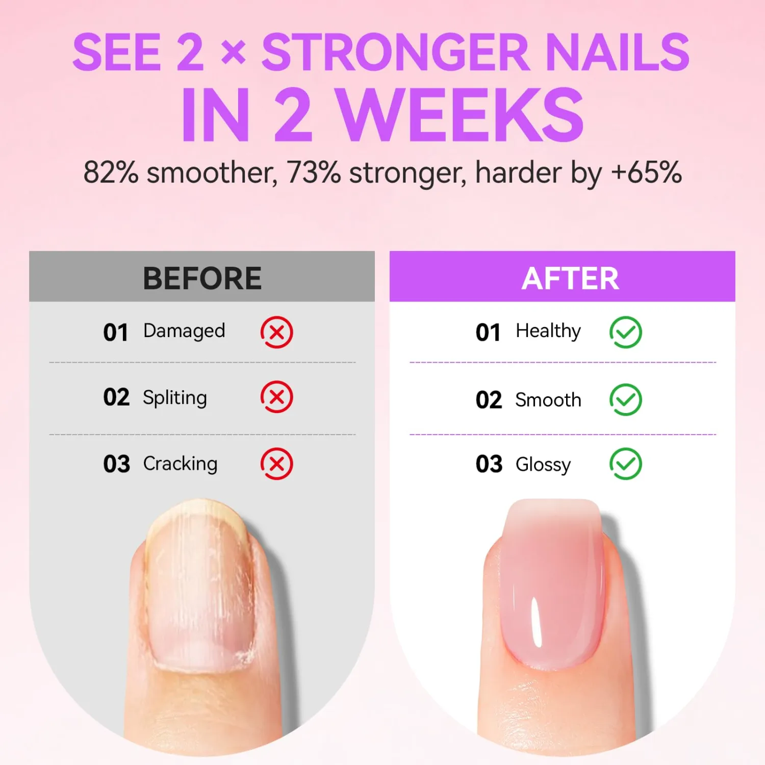 Natural Nail Growth Oil Kit: Rose Pomegranate Nail Care Set for Weak Nails