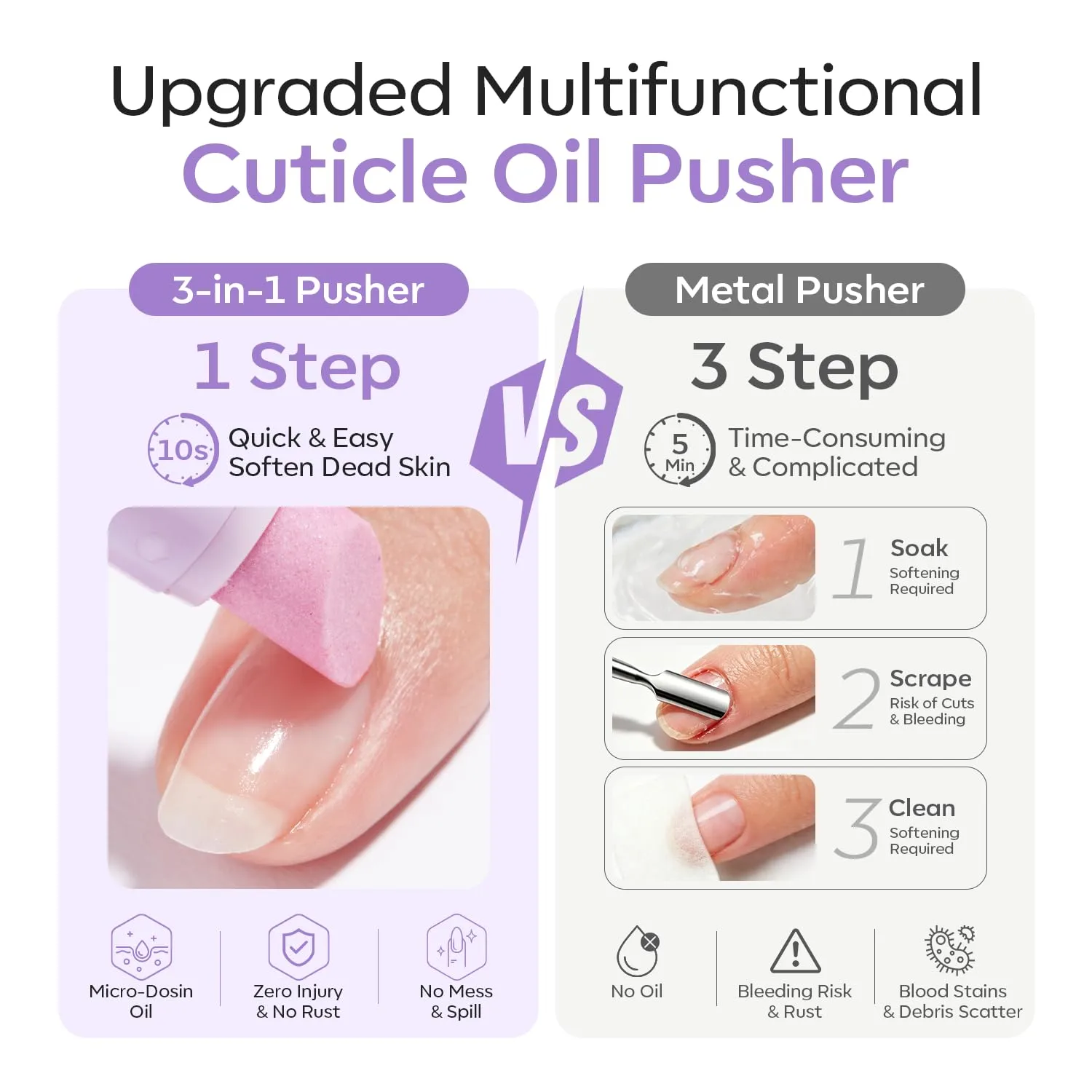 Modelones Cuticle Remover Pen, 3-in-1 Lavender Cuticle Oil Pusher Pen