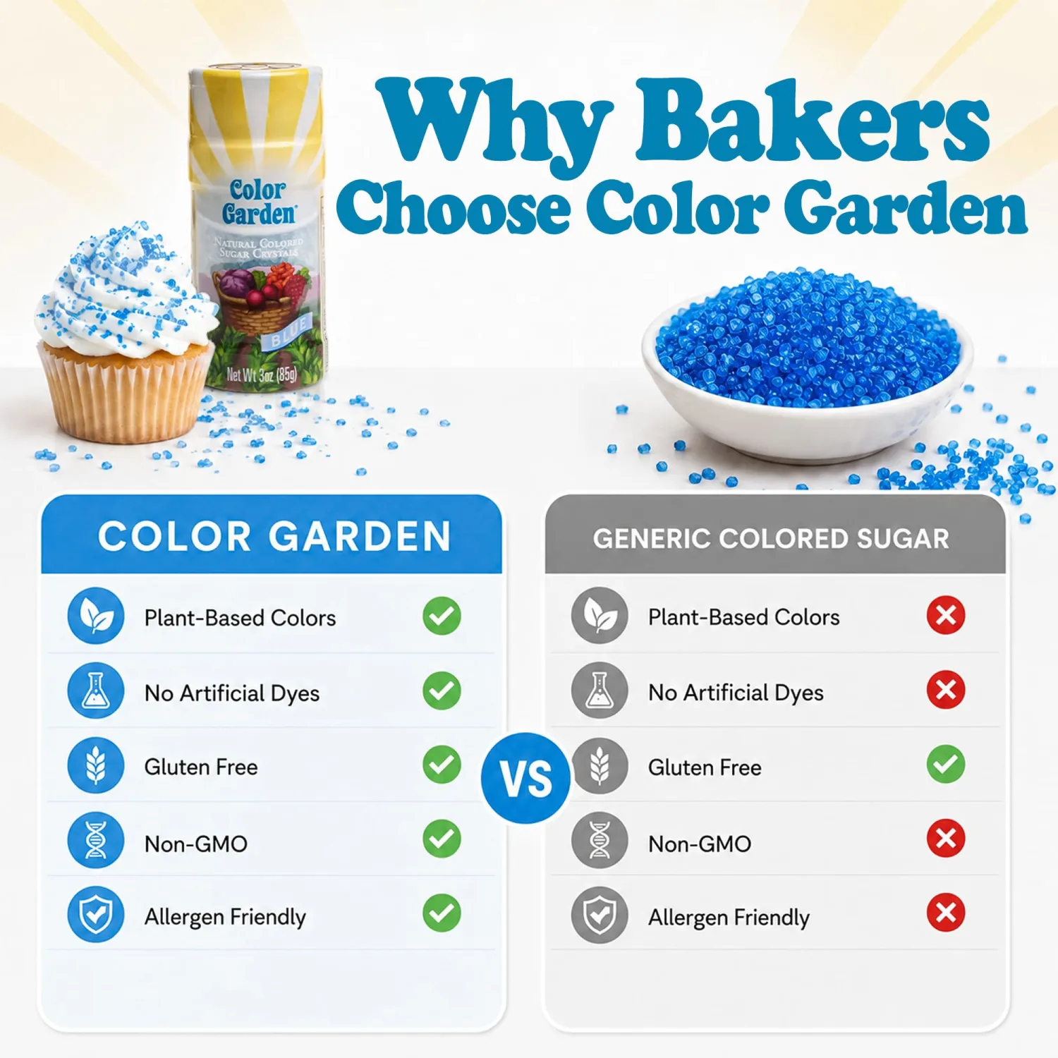 Color Garden Natural Blue Sanding Sugar Sprinkles for Baking, 3oz Vegan